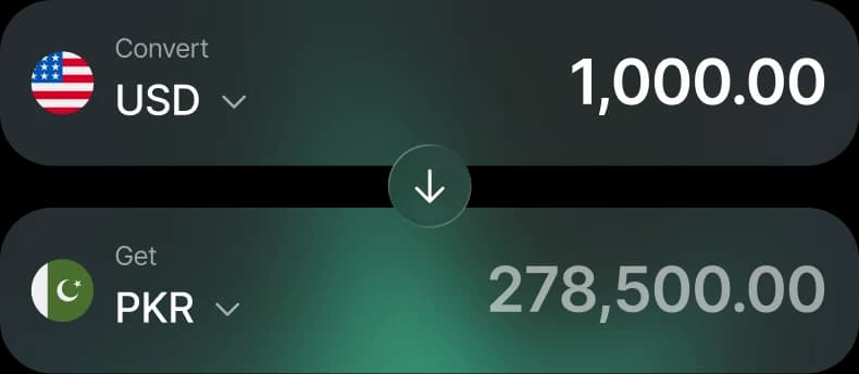 Convert 1,000.00 USD to 278,500.00 PKR