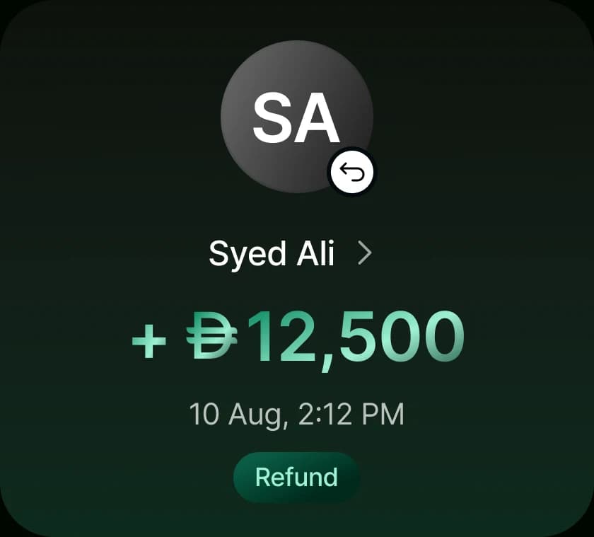 A ₿12,500 refund from Syed Ali